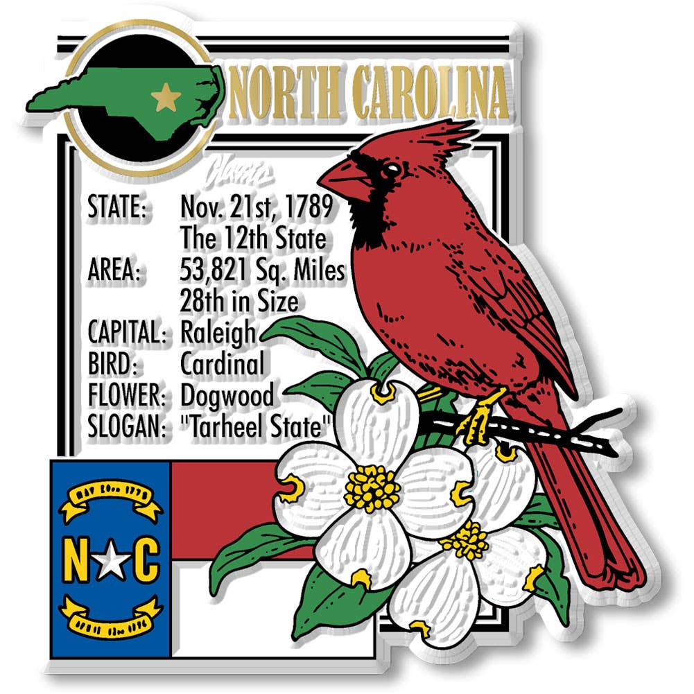 North Carolina State Montage Magnet Made in USA
